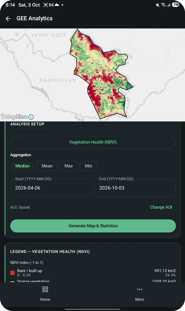 GISFORUS Field, GEE Analytics: NDVI and more on your own Earth Engine.