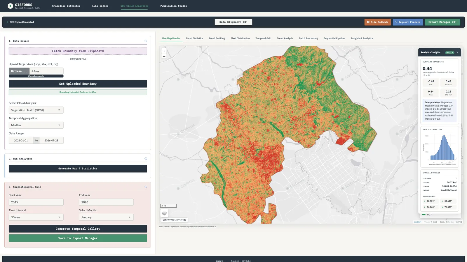 GEE Cloud Analytics: Live NDVI map with summary statistics and the pixel distribution.