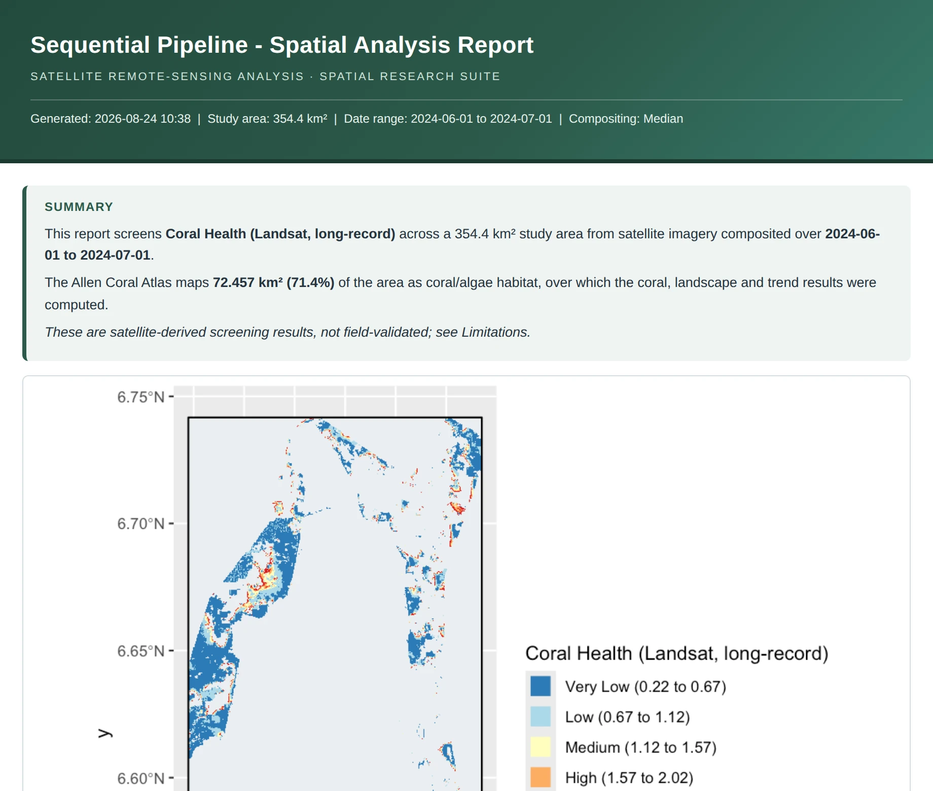 A Sequential Pipeline report: summary of the run, then the classified Coral Health map with its legend